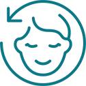 i4