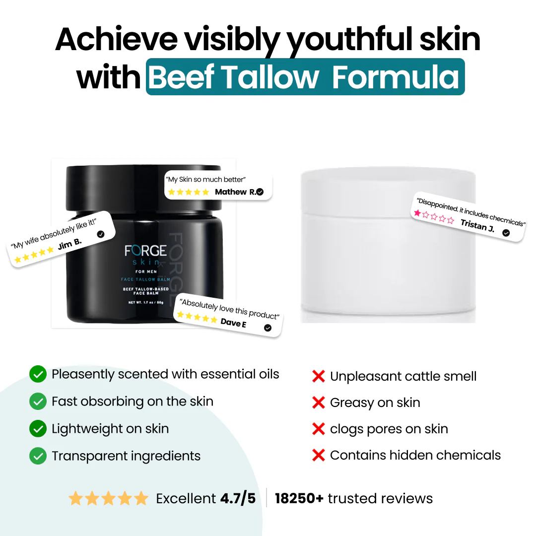 TT Forge Wrinkle Defense Tallow Balm